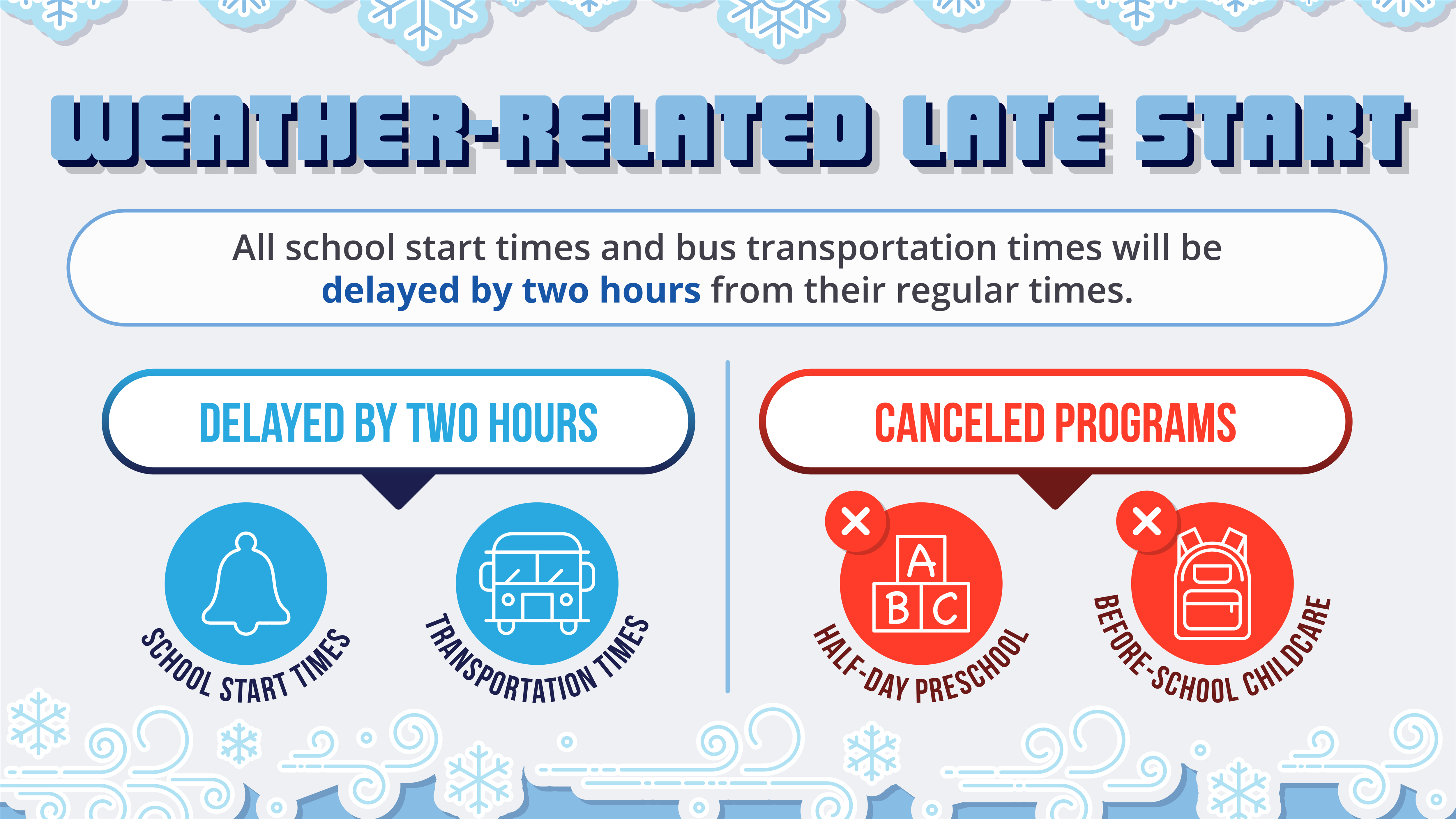 Weather-Related Late Start